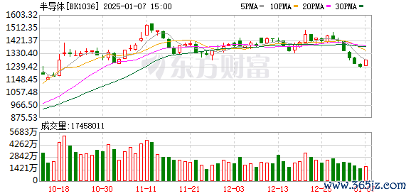 K图 BK1036_0